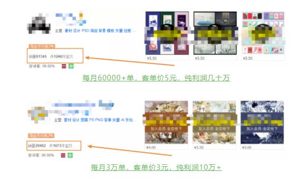 具体虚拟项目拆解，玩转短视频素材，单店月入几万+【视频课程】_七九老刘教程资源分享